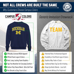 Michigan Wolverines Adult Arch & Logo Soft Style Gameday Crewneck Sweatshirt - Navy