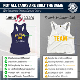 Michigan Wolverines NCAA Womens Tag-Less Ultra Soft Tailgate Tank Top - Navy Heather