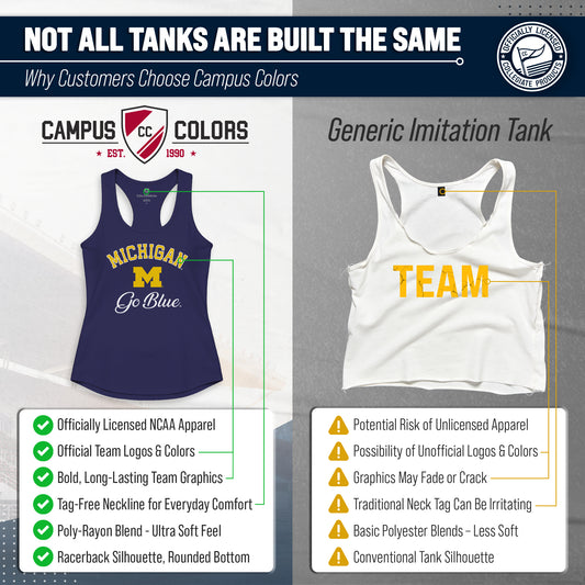 Michigan Wolverines NCAA Womens Tag-Less Ultra Soft Tailgate Tank Top - Navy Heather