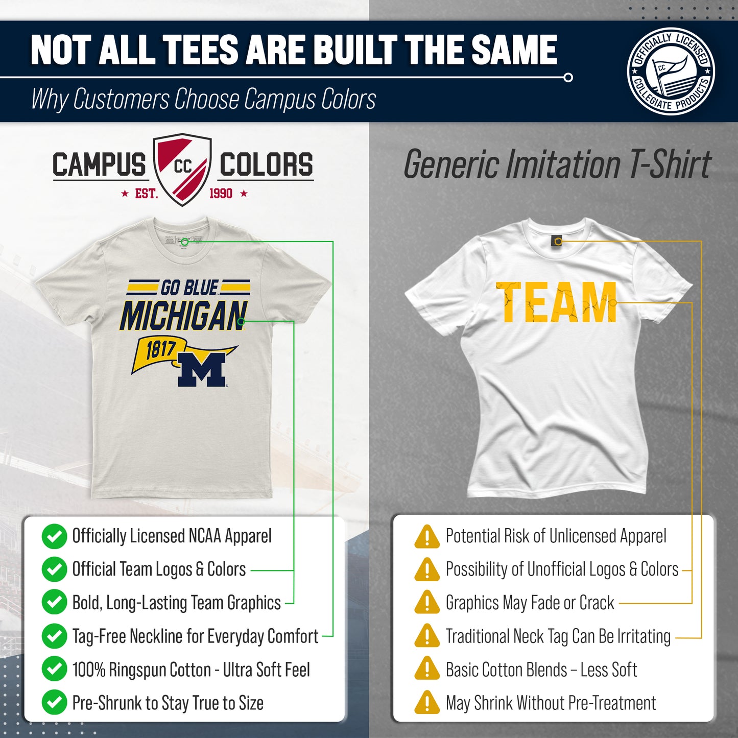 Michigan Wolverines NCAA Adult Unisex Varsity Club Pennant T-Shirt Tag-Less - Off White