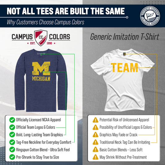 Michigan Wolverines NCAA MVP Adult Long-Sleeve Shirt - Navy