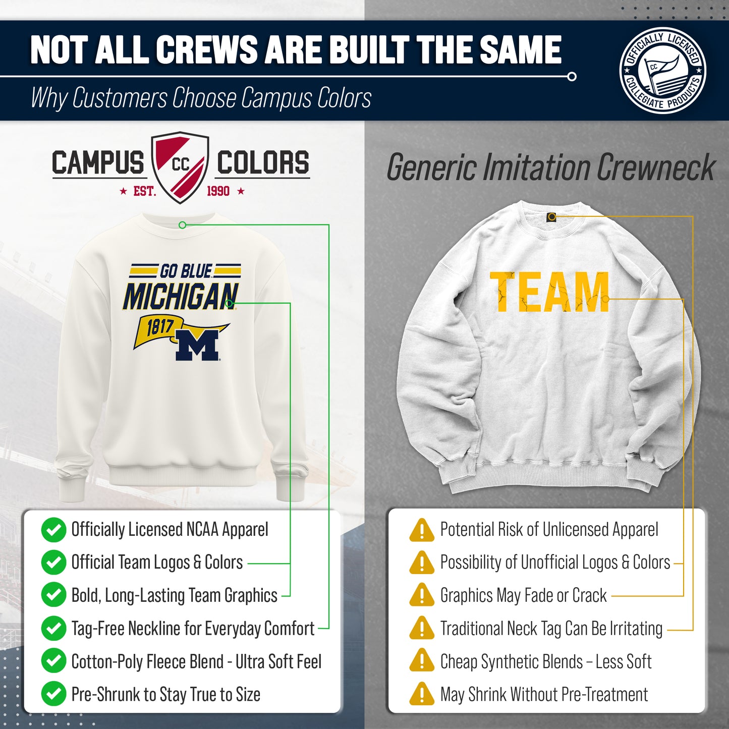 Michigan Wolverines NCAA Adult Unisex Varsity Club Pennant Crewneck Fleece Sweatshirt - Off White