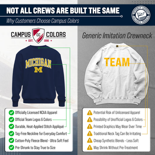 Michigan Wolverines NCAA Adult Tackle Twill Crewneck Sweatshirt - Navy