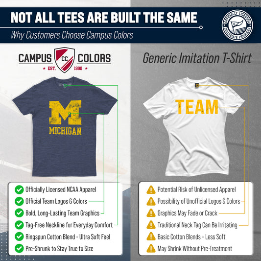 Michigan Wolverines Adult MVP Heathered Cotton Blend T-Shirt - Navy