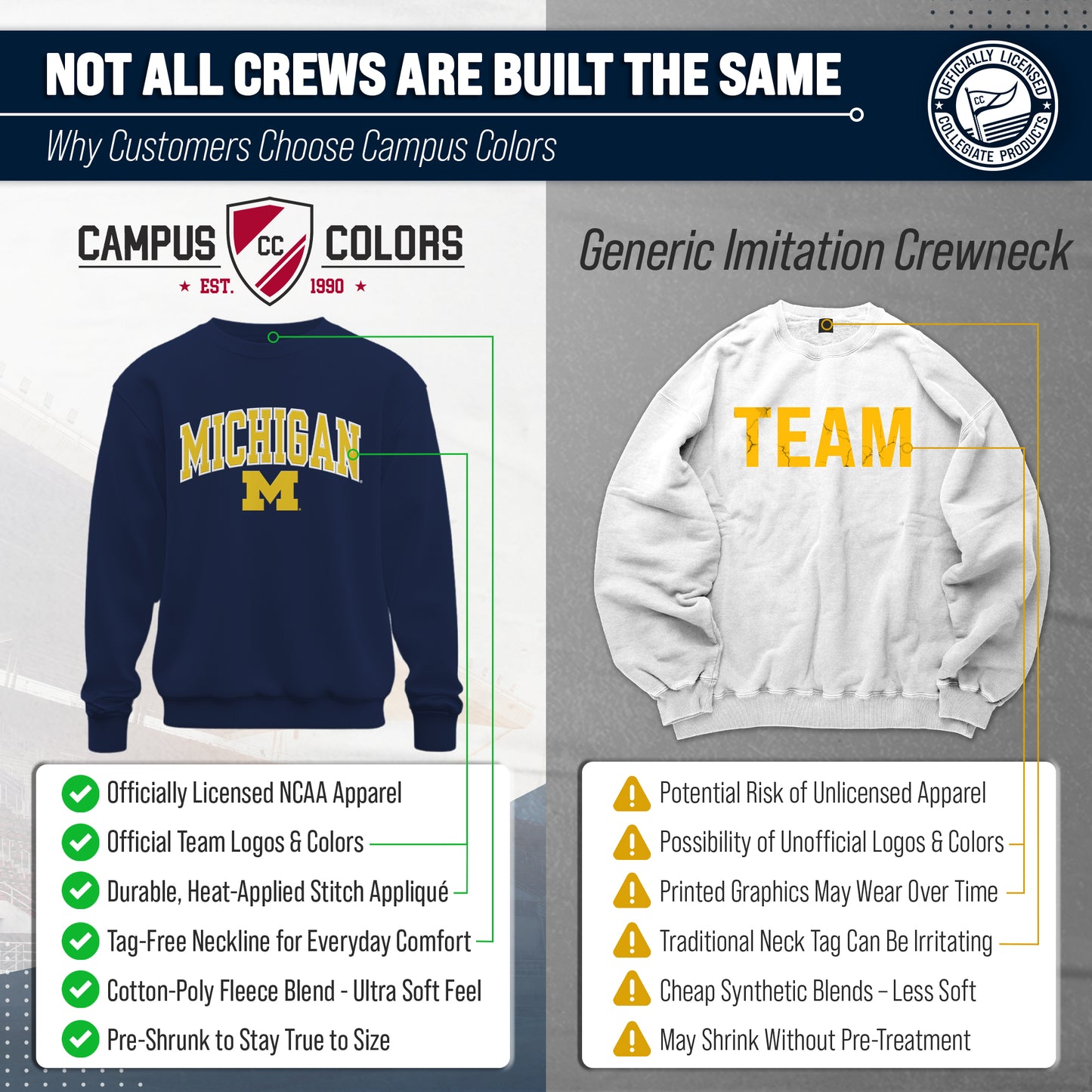 Michigan Wolverines Adult Tackle Twill Crewneck - Navy