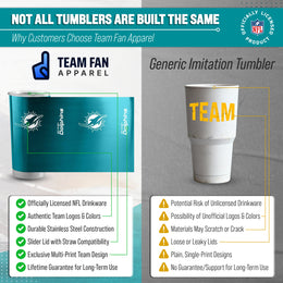 Miami Dolphins NFL 20oz Gameday Stainless Steel Tumbler - Aqua