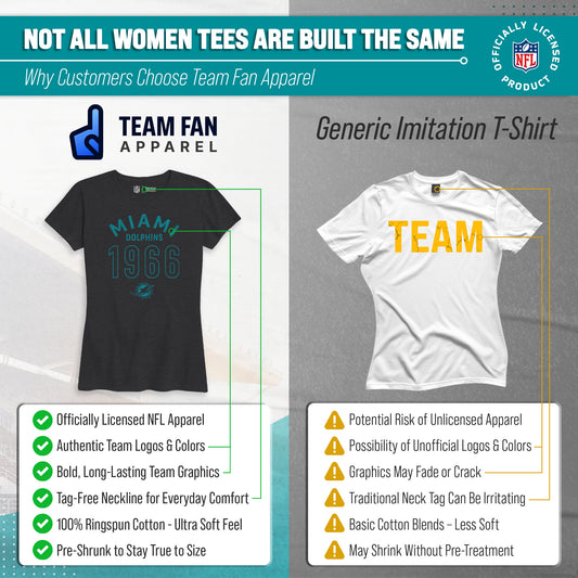 Miami Dolphins NFL Womens Big Date Tag-Less T-Shirt - Black