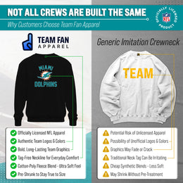Miami Dolphins NFL Adult Gameday Football Crewneck Sweatshirt - Black