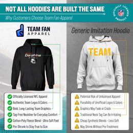 Miami Dolphins Adult NFL Football Helmet Heather Hooded Sweatshirt  - Charcoal