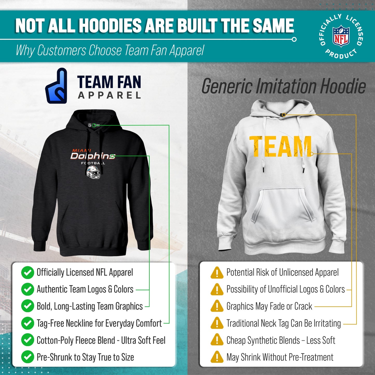 Miami Dolphins Adult NFL Football Helmet Heather Hooded Sweatshirt  - Charcoal