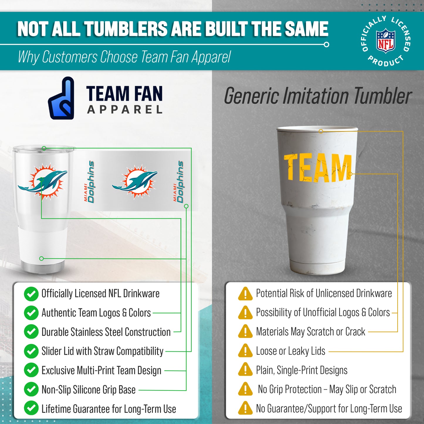 Miami Dolphins NFL 30oz Gameday Stainless Steel Tumbler - White