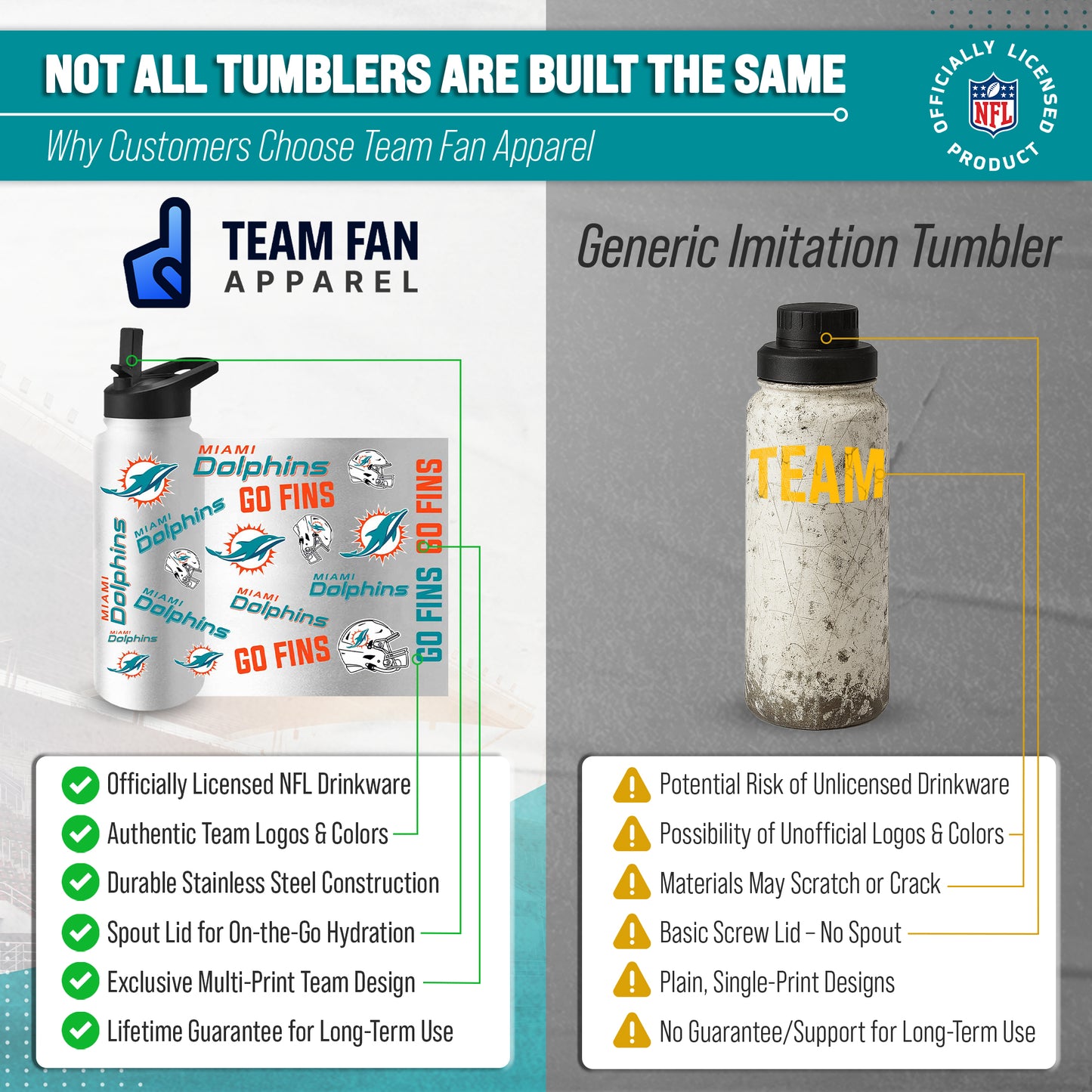 Miami Dolphins NFL 34Oz Native Quencher Water Bottle - White