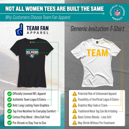 Miami Dolphins NFL Women's Team Block Charcoal Tagless T-Shirt - Charcoal