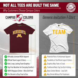 Minnesota Golden Gophers NCAA Adult Gameday Cotton T-Shirt - Maroon