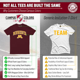 Minnesota Golden Gophers NCAA Adult Gameday Cotton T-Shirt - Maroon