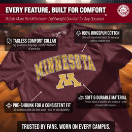 Minnesota Golden Gophers NCAA Adult Gameday Cotton T-Shirt - Maroon