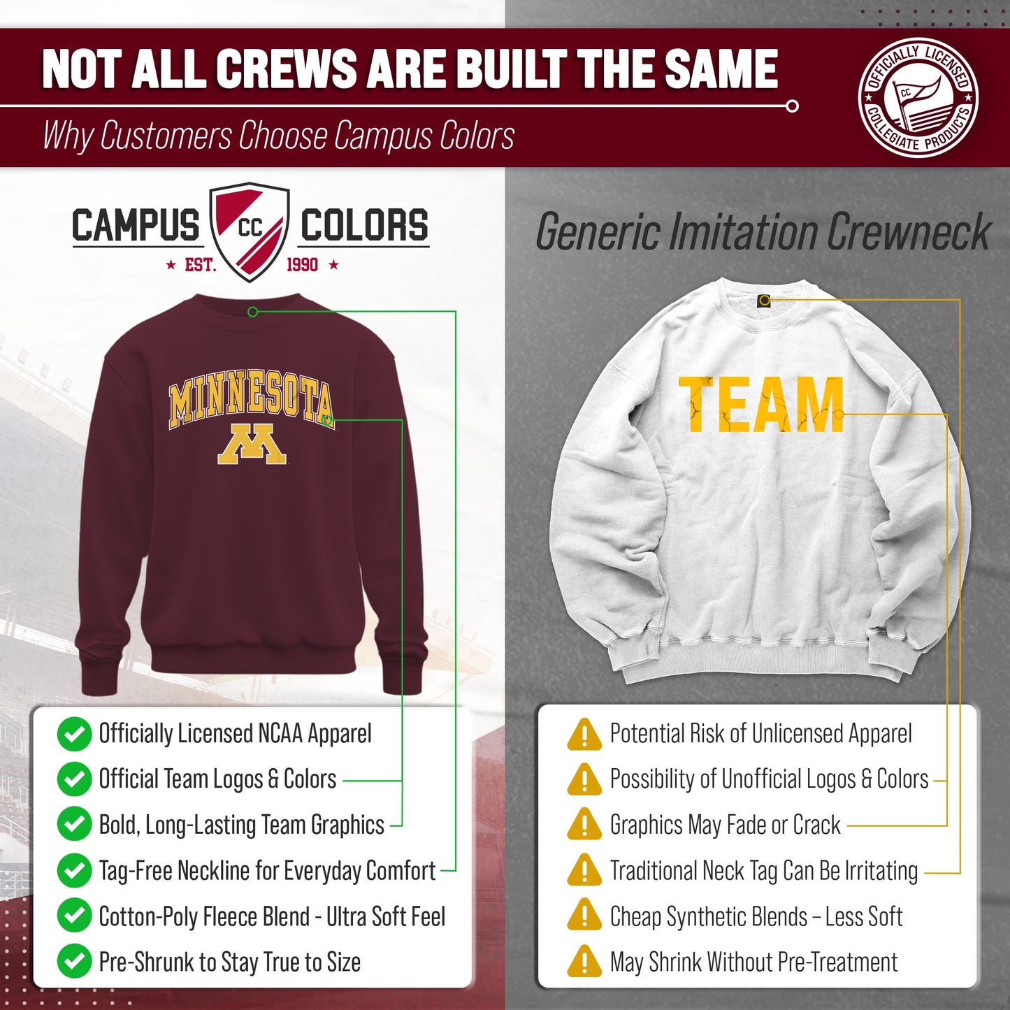 Minnesota Golden Gophers Adult Arch & Logo Soft Style Gameday Crewneck Sweatshirt - Maroon