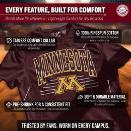 Minnesota Golden Gophers NCAA Adult Unisex Overtime Classics T-Shirt - Maroon
