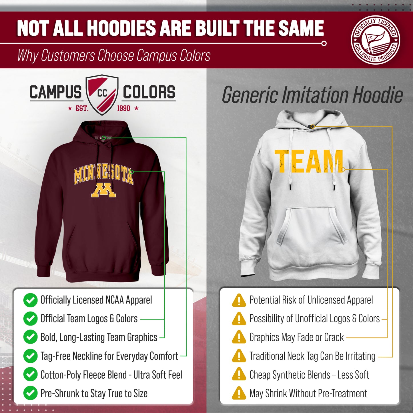 Minnesota Golden Gophers Adult Arch & Logo Soft Style Gameday Hooded Sweatshirt - Maroon
