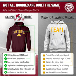 Minnesota Golden Gophers Adult Arch & Logo Soft Style Gameday Hooded Sweatshirt - Maroon