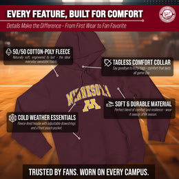 Minnesota Golden Gophers Adult Arch & Logo Soft Style Gameday Hooded Sweatshirt - Maroon
