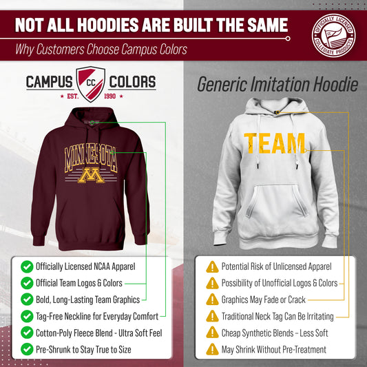 Minnesota Golden Gophers NCAA Adult Unisex Overtime Classics Hooded Fleece Sweatshirt - Maroon