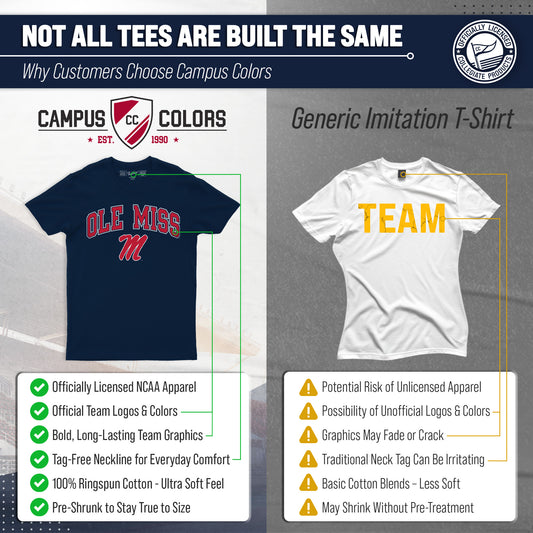 Ole Miss Rebels NCAA Adult Gameday Cotton T-Shirt - Navy