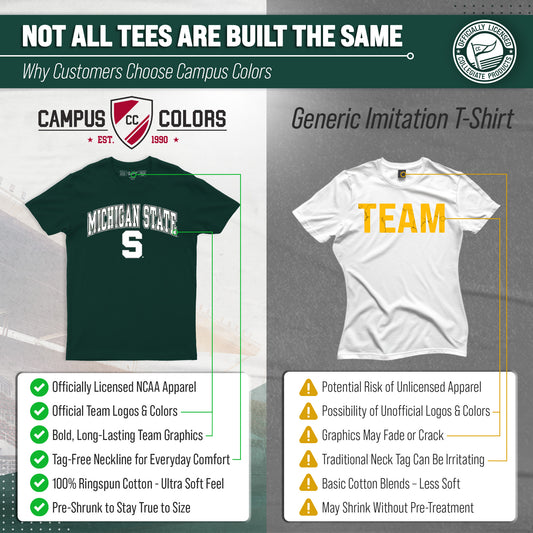 Michigan State Spartans NCAA Adult Gameday Cotton T-Shirt - Green