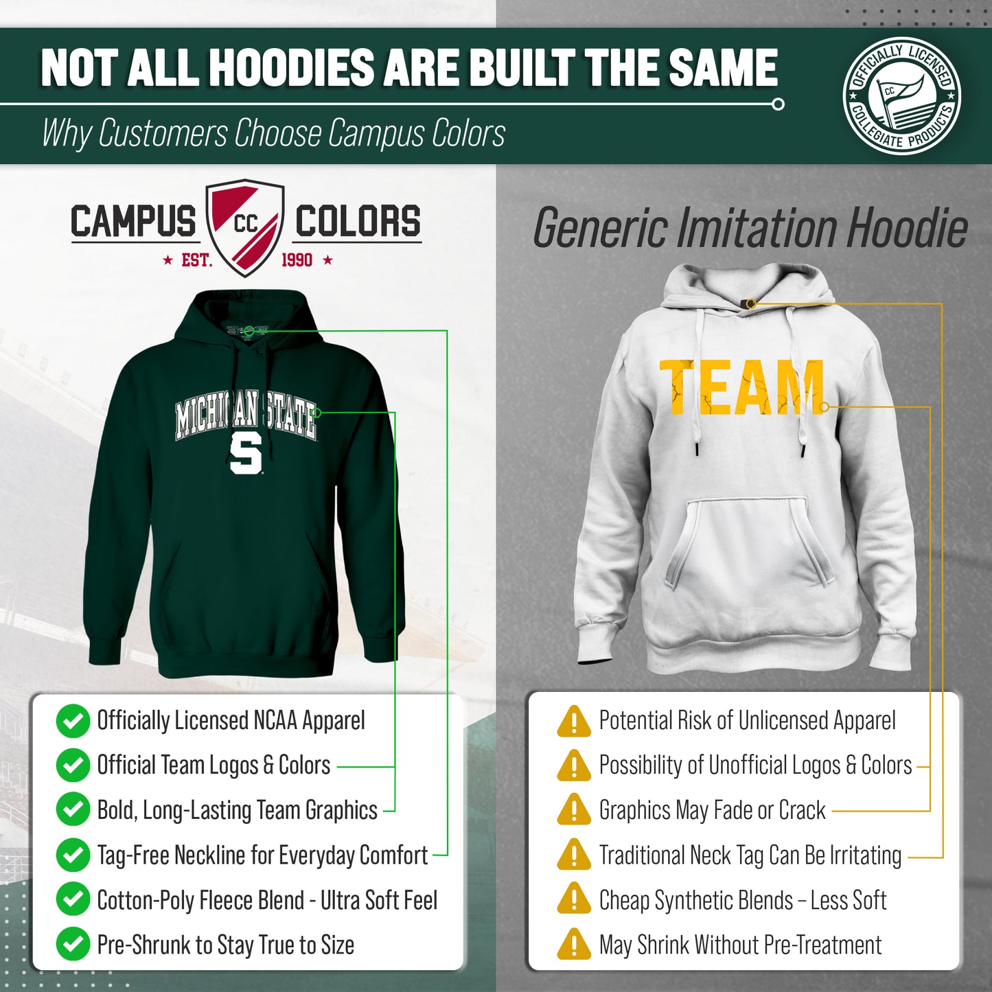 Michigan State Spartans Adult Arch & Logo Soft Style Gameday Hooded Sweatshirt - Green