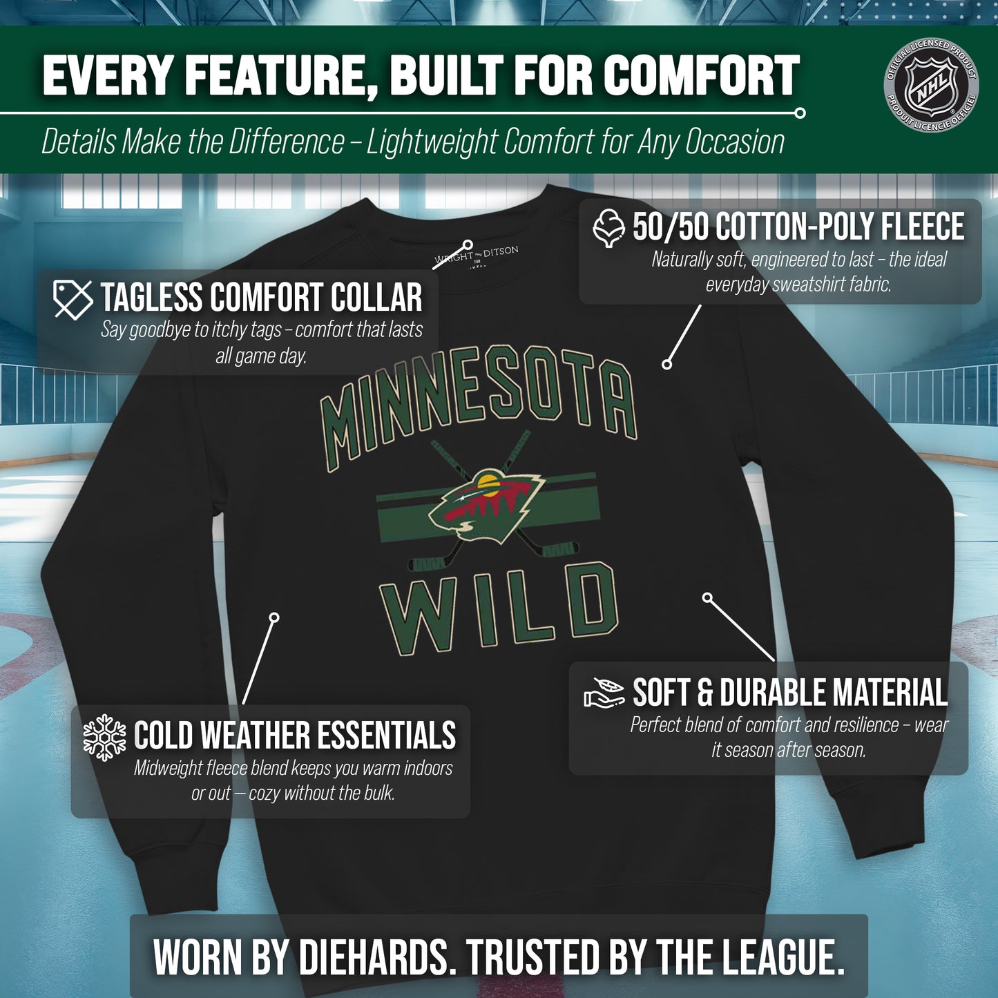 Minnesota Wild Adult NHL Faceoff Hockey Fleece Crewneck Sweatshirt - Black