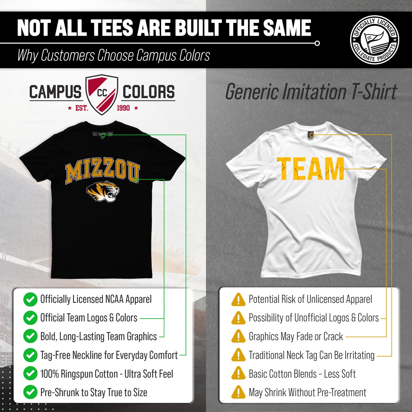 Missouri Tigers NCAA Adult Gameday Cotton T-Shirt - Black