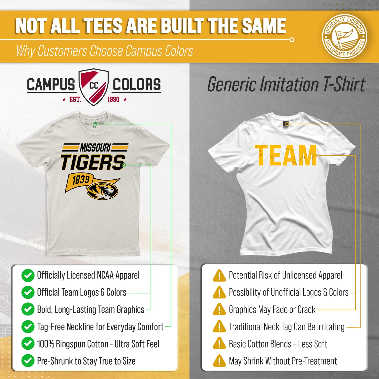 Missouri Tigers NCAA Adult Unisex Varsity Club Pennant T-Shirt Tag-Less - Off White