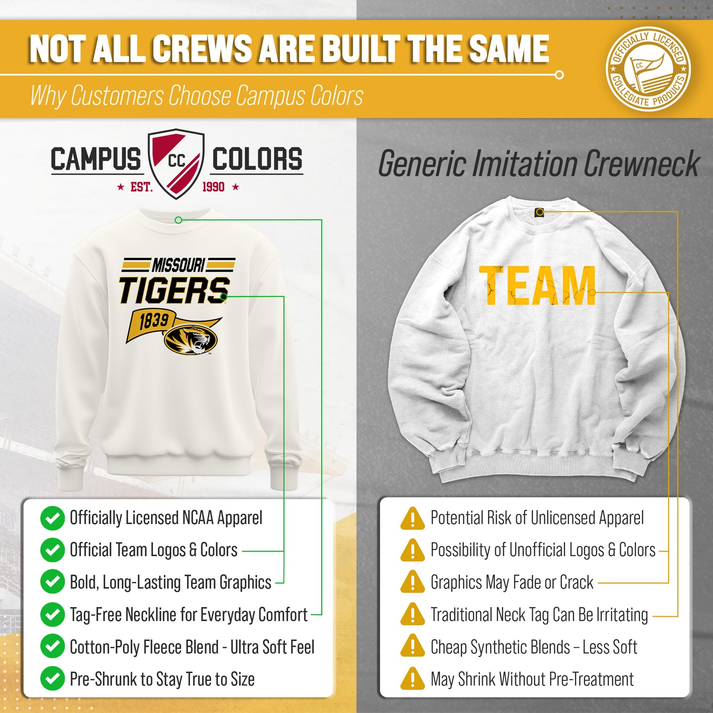 Missouri Tigers NCAA Adult Unisex Varsity Club Pennant Crewneck Fleece Sweatshirt - Off White