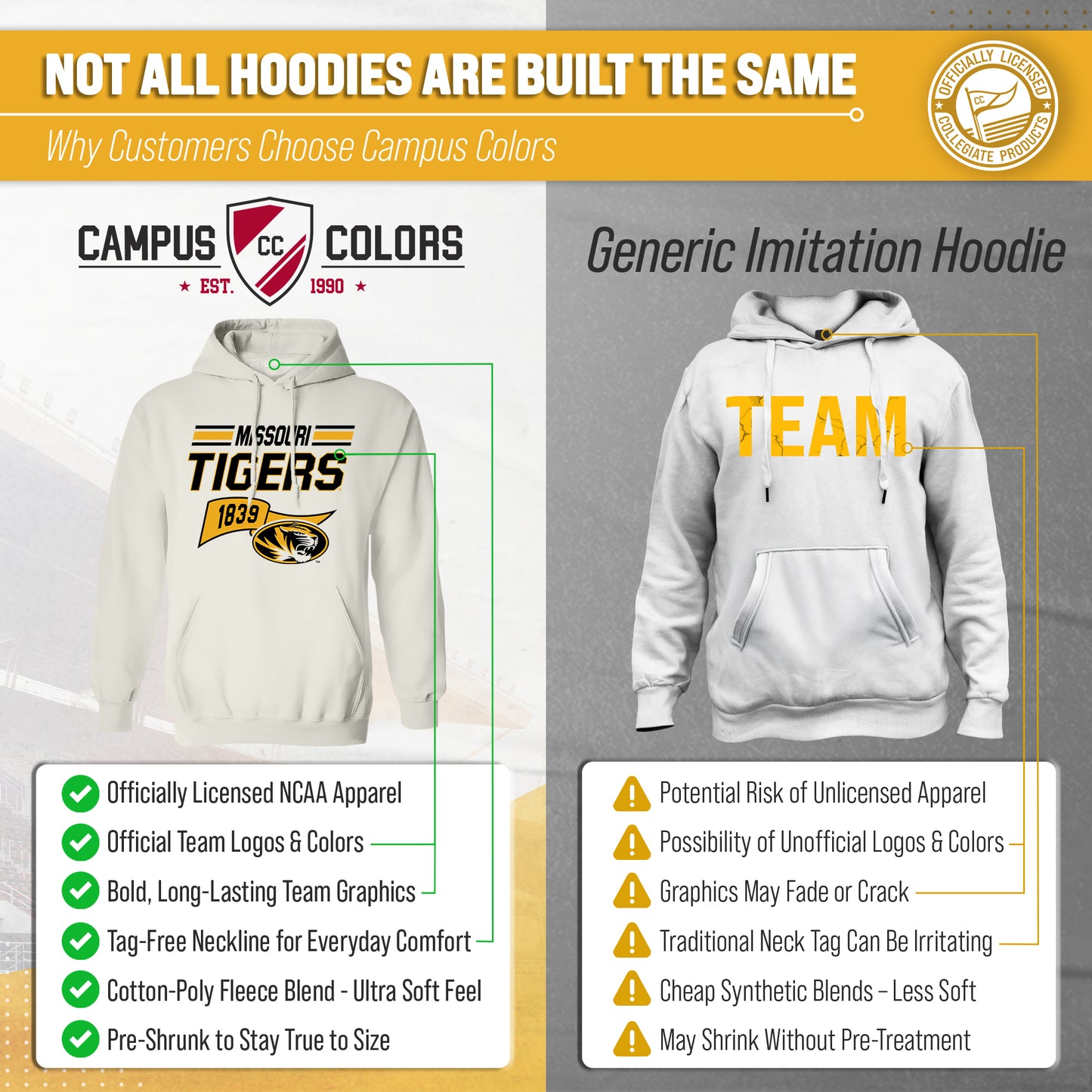 Missouri Tigers NCAA Adult Unisex Varsity Club Pennant Hooded Fleece Sweatshirt - Off White