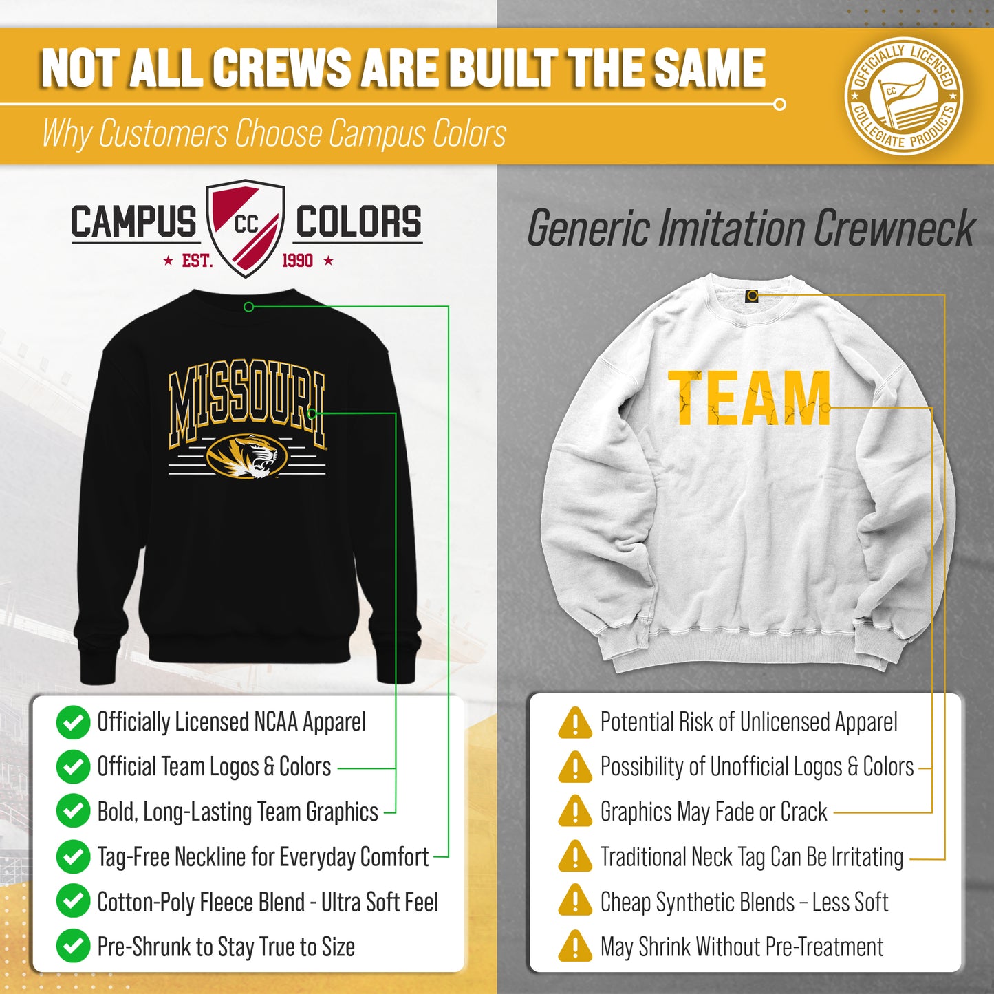 Missouri Tigers NCAA Adult Unisex Overtime Classics Crewneck Fleece Sweatshirt - Black