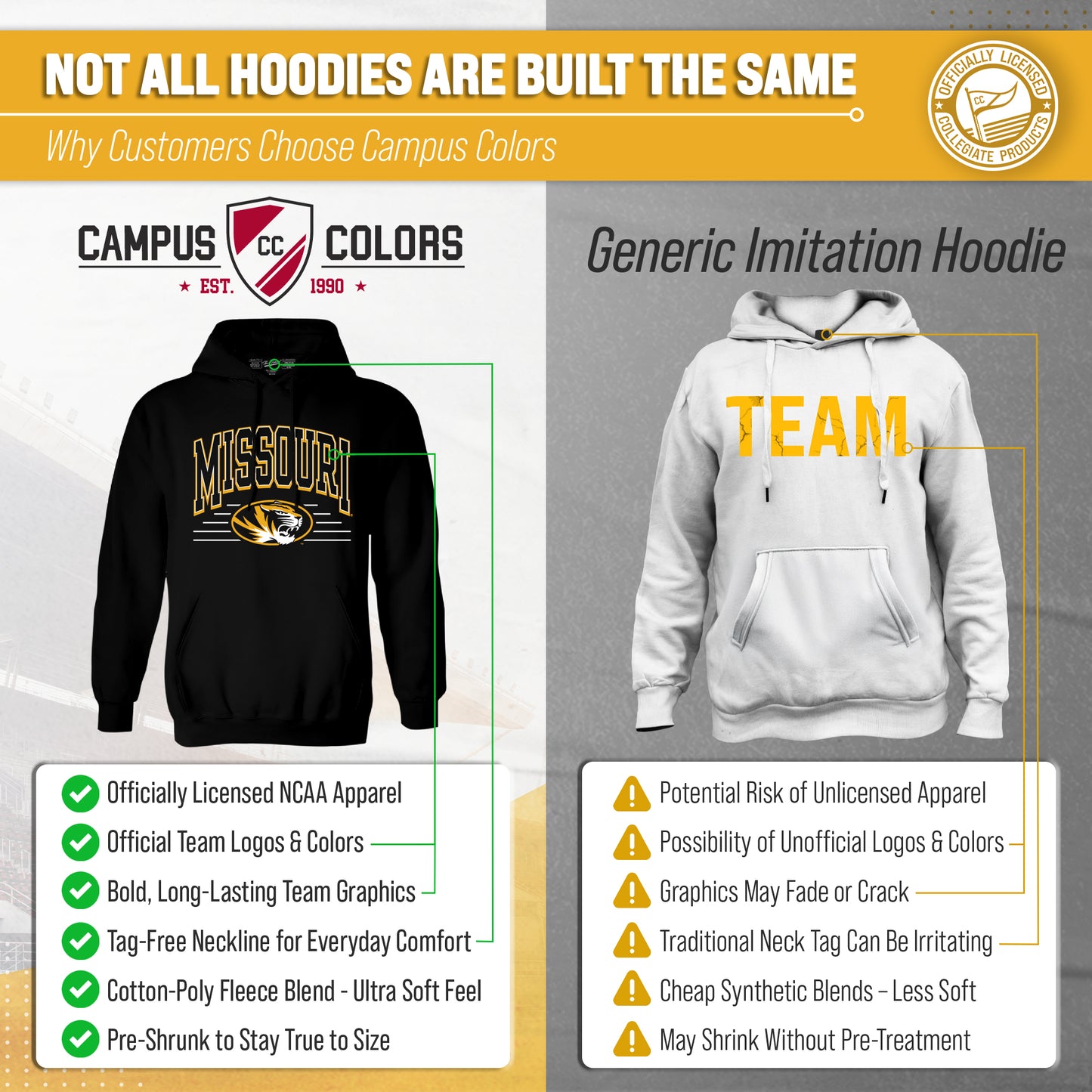 Missouri Tigers NCAA Adult Unisex Overtime Classics Hooded Fleece Sweatshirt - Black