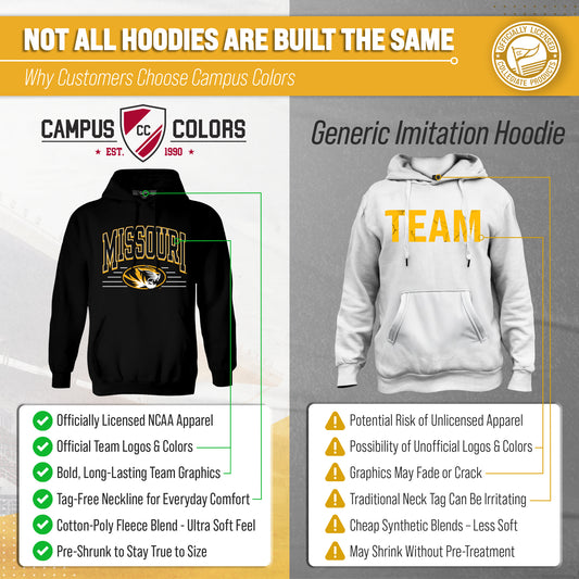 Missouri Tigers NCAA Adult Unisex Overtime Classics Hooded Fleece Sweatshirt - Black