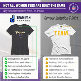 Minnesota Vikings Women's NFL Football Helmet Short Sleeve Tagless T-Shirt - Charcoal