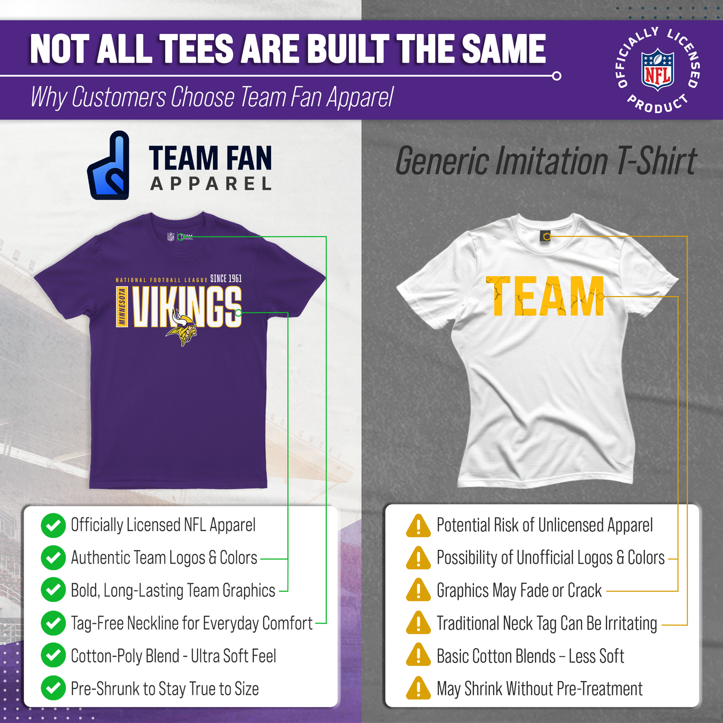 Minnesota Vikings NFL Adult Modern Endzone Tag-Less T-Shirt - Purple