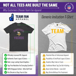 Minnesota Vikings NFL Adult Gameday T-Shirt - Gray