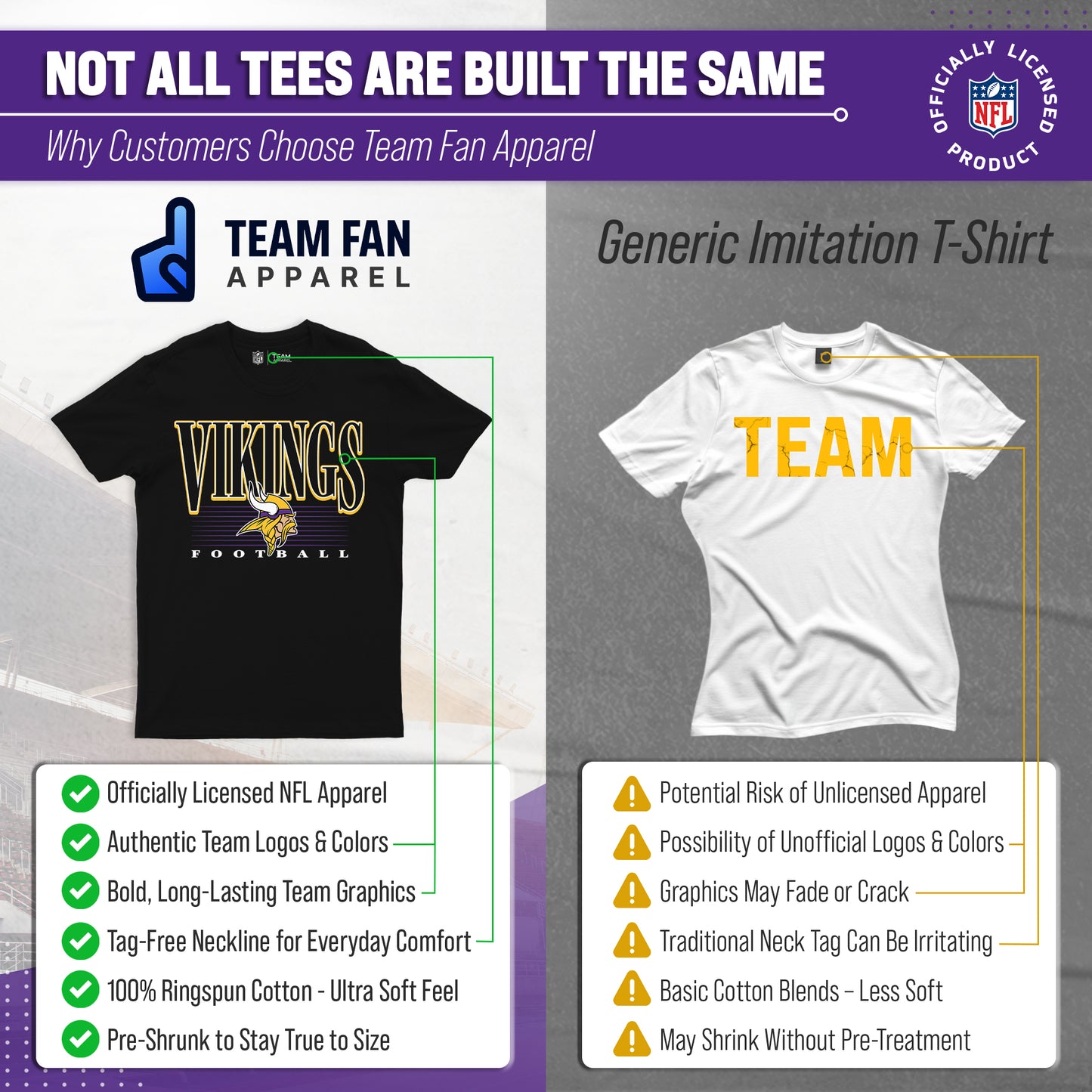 Minnesota Vikings NFL Adult Overtime Blueprint Tag-Less T-Shirt - Black