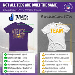 Minnesota Vikings NFL Adult Overtime Blueprint Tag-Less T-Shirt - Purple
