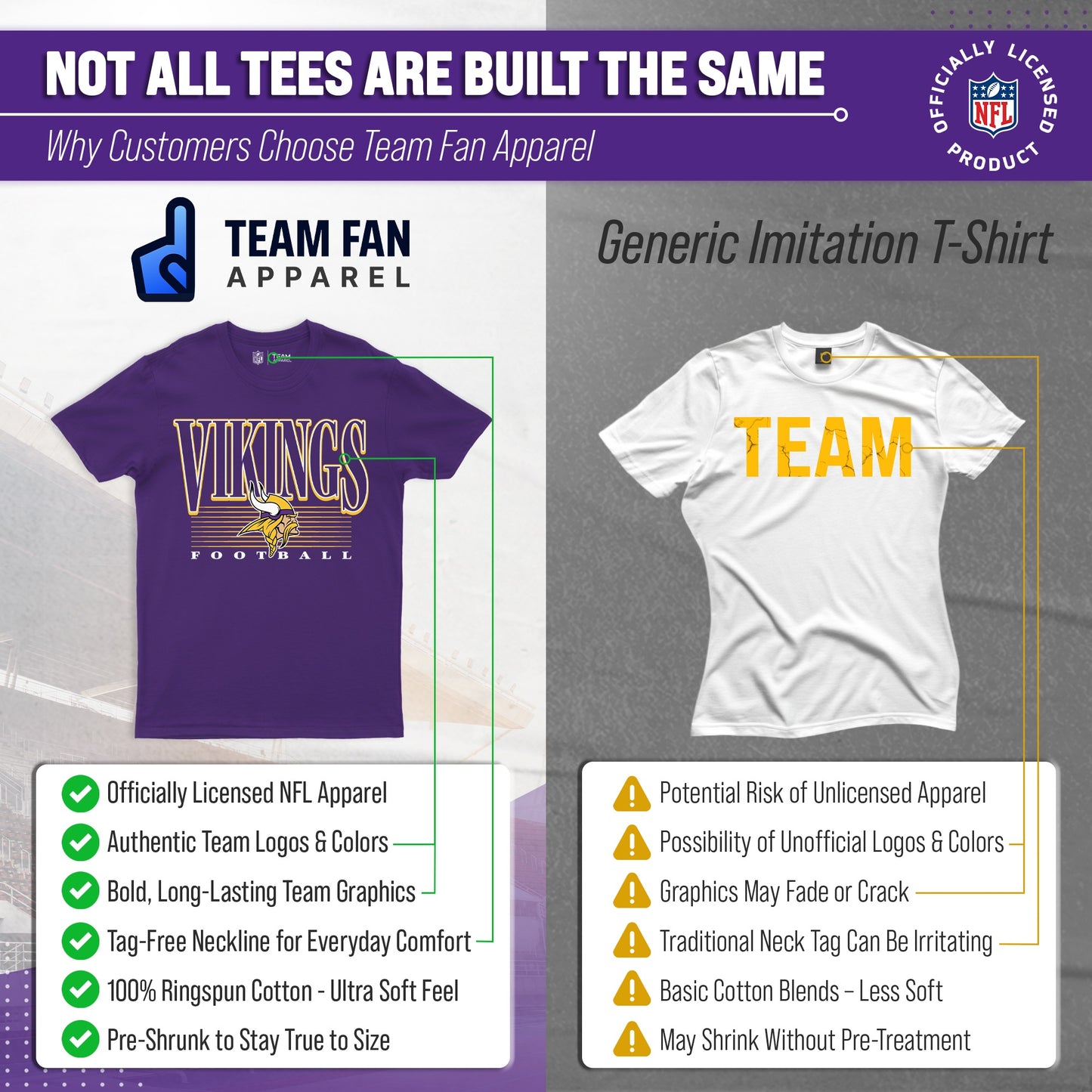 Minnesota Vikings NFL Adult Overtime Blueprint Tag-Less T-Shirt - Purple