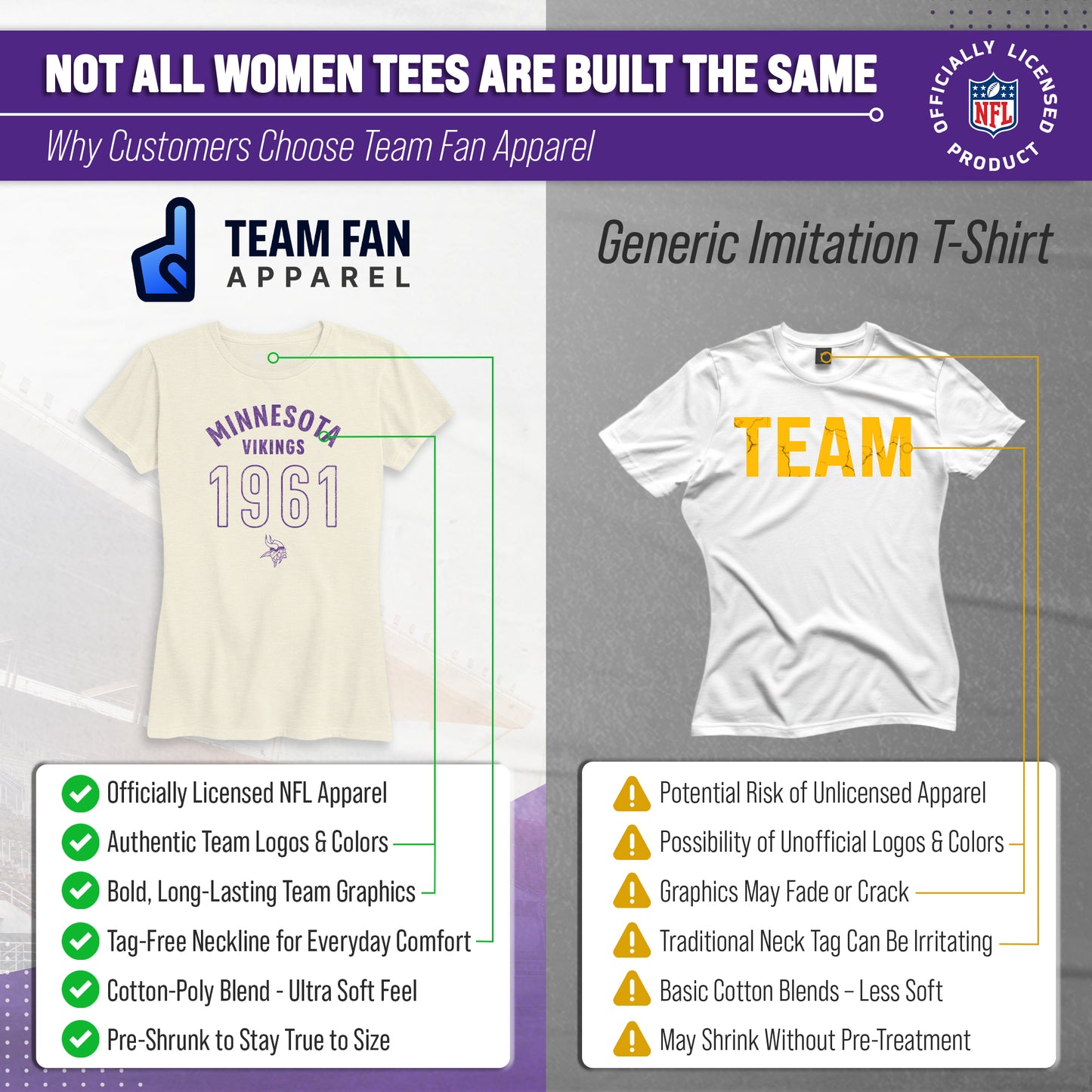 Minnesota Vikings NFL Womens Big Date Tag-Less T-Shirt - Natural
