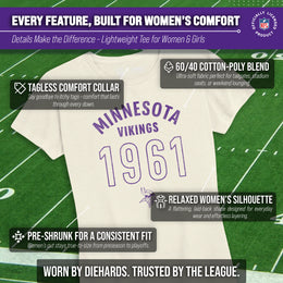 Minnesota Vikings NFL Womens Big Date Tag-Less T-Shirt - Natural