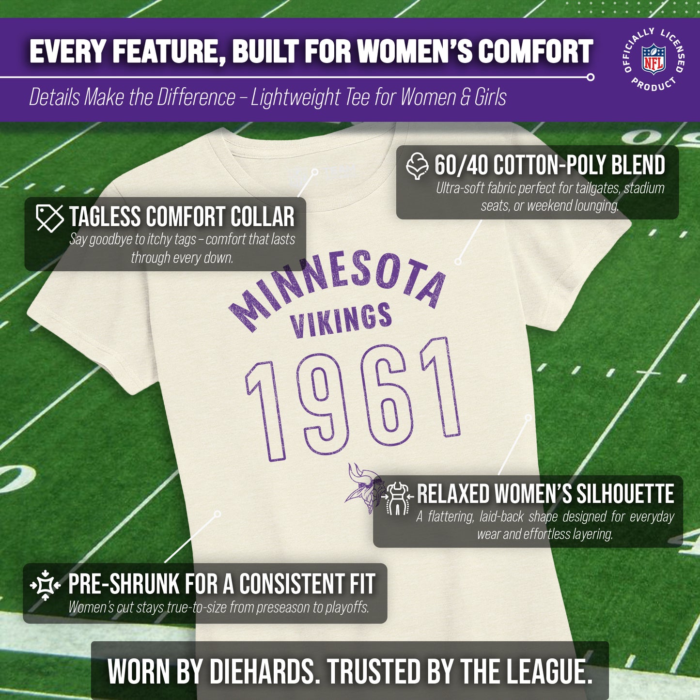 Minnesota Vikings NFL Womens Big Date Tag-Less T-Shirt - Natural