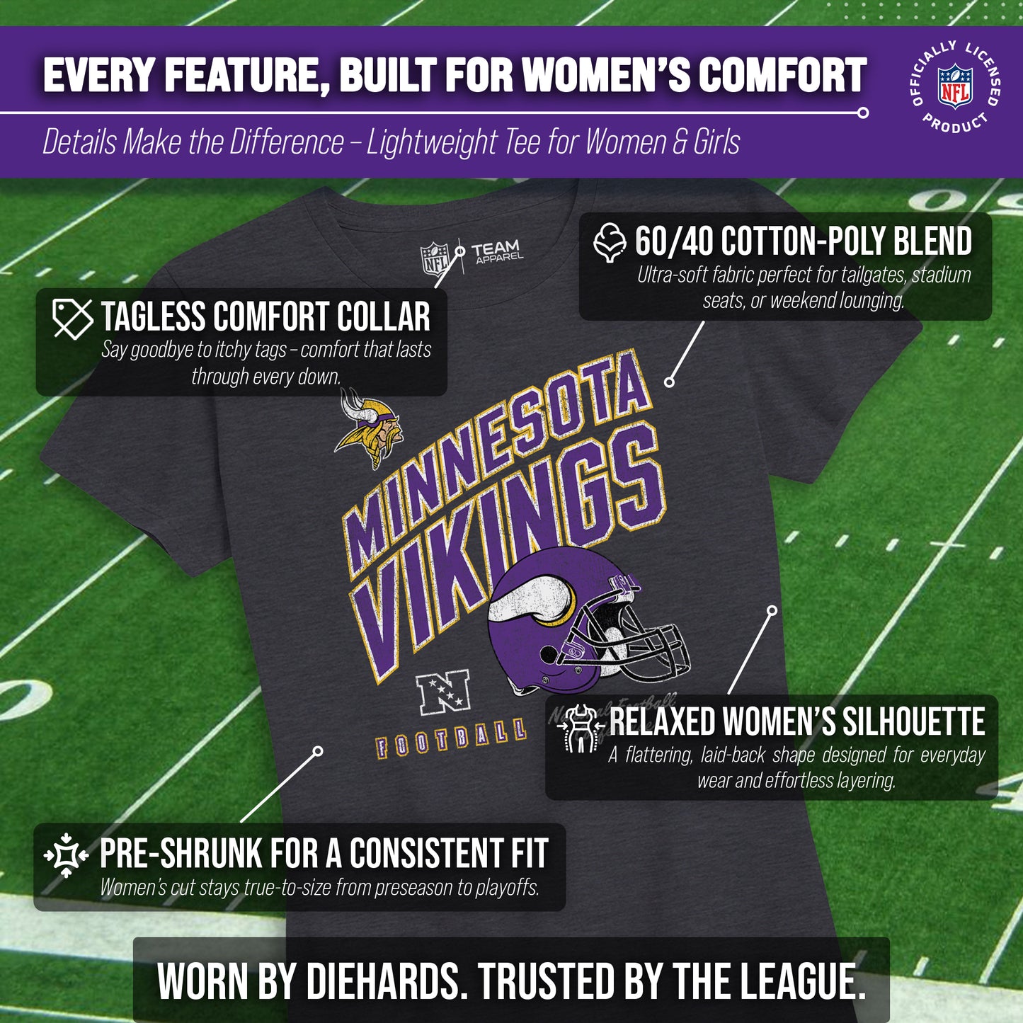 Minnesota Vikings NFL Womens Distressed Helmet Tag-Less Soft T-Shirt - Heather Charcoal