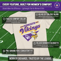 Minnesota Vikings NFL Womens Vintage Charm Tag-Less Soft T-Shirt - Birch