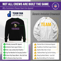 Minnesota Vikings NFL Adult Gameday Football Crewneck Sweatshirt - Black