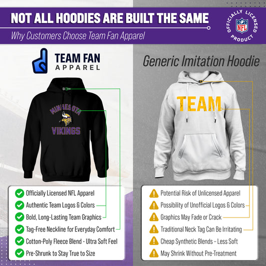 Minnesota Vikings NFL Adult Gameday Hooded Sweatshirt - Black